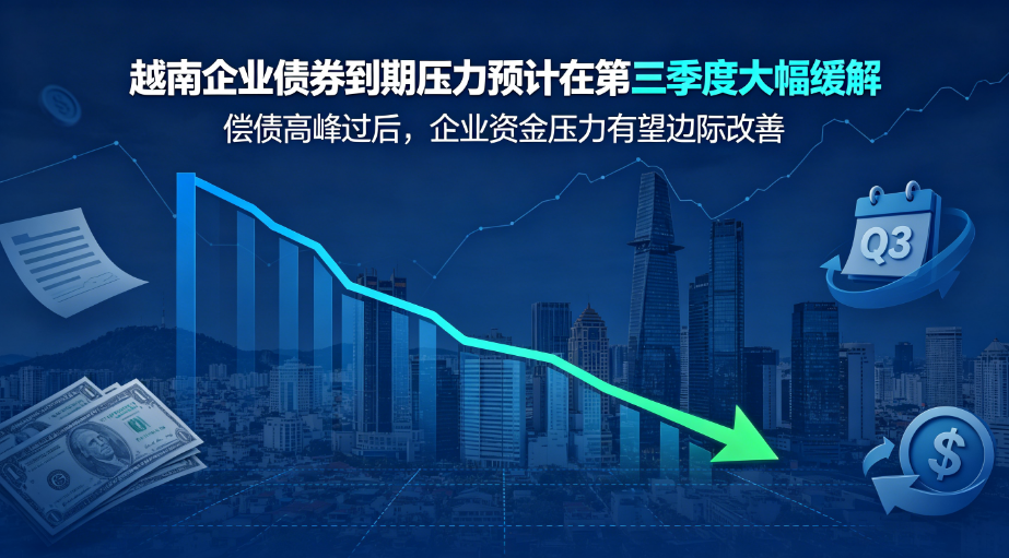 Thị trường trái phiếu doanh nghiệp Việt Nam: Áp lực đáo hạn 